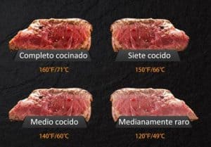 grados de coccion de la carne